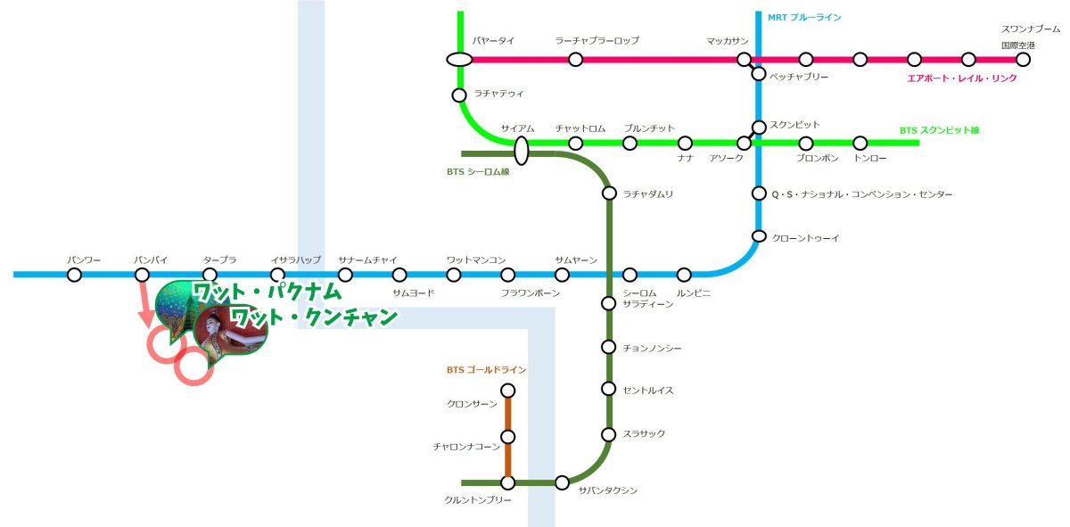 パットパクナムへの行き方（路線図）