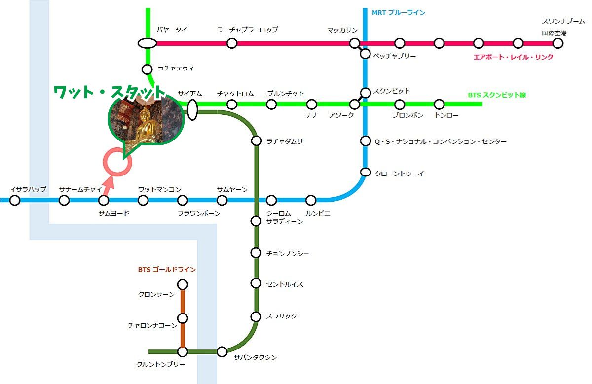 路線図とワットスタット