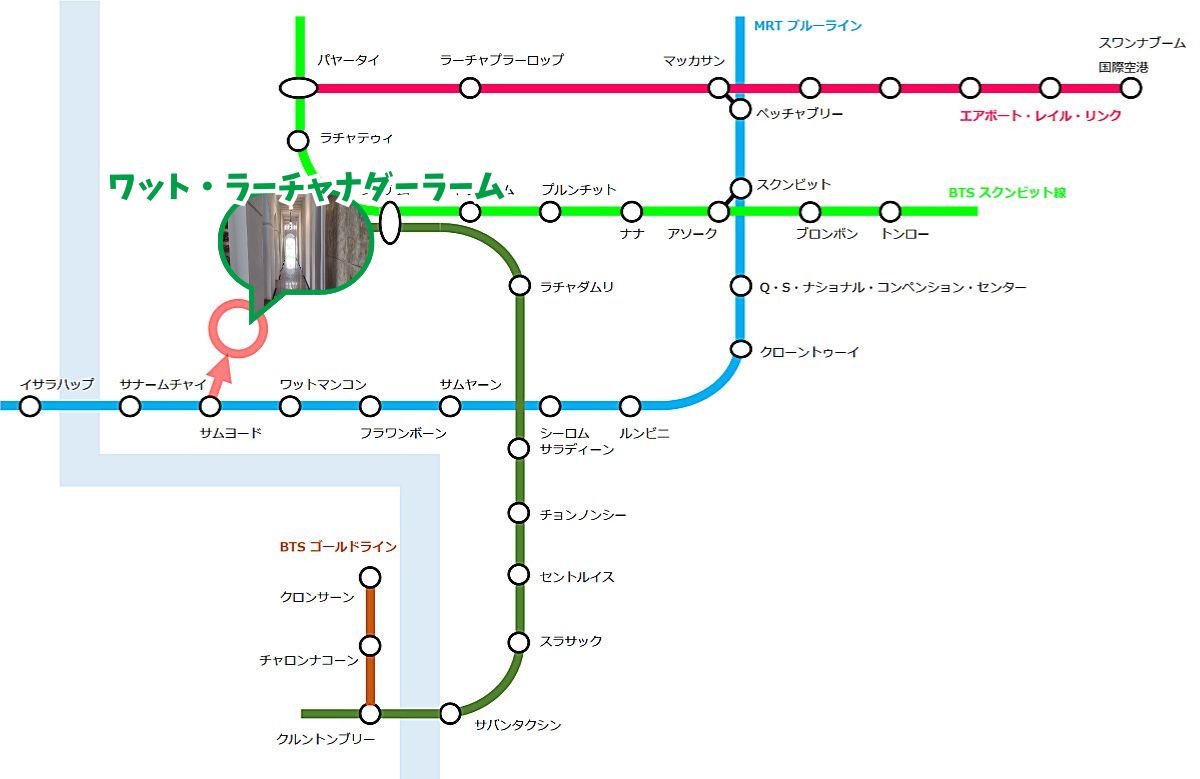 路線図とワット・ラーチャナダーラーム