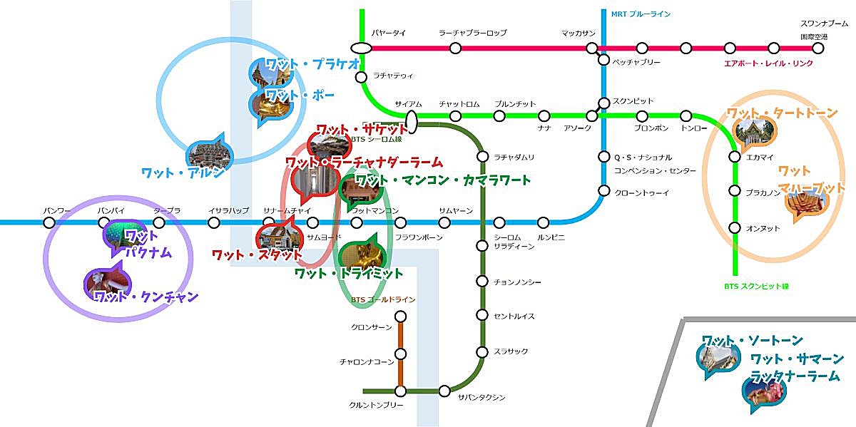 バンコクおすすめ寺院マップ