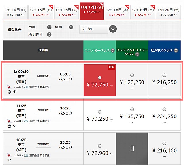 JALの航空券料金サンプル