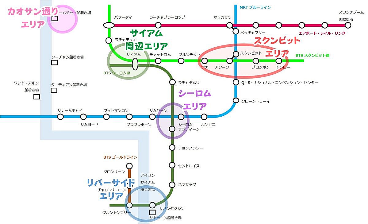 ( 路線図で見るバンコクおすすめホテルエリア）