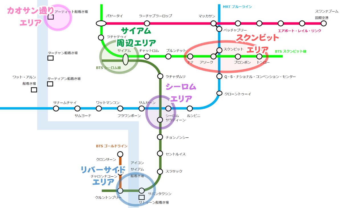 ( 路線図で見るバンコクおすすめホテルエリア）