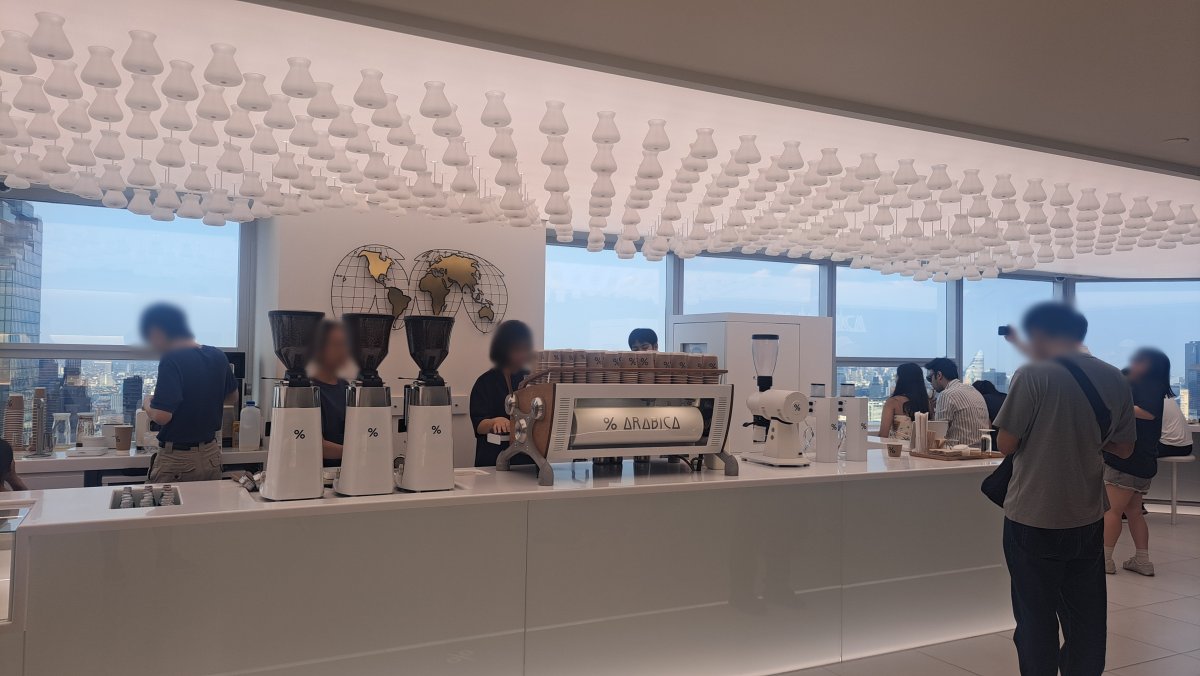 「%Arabica」カフェ