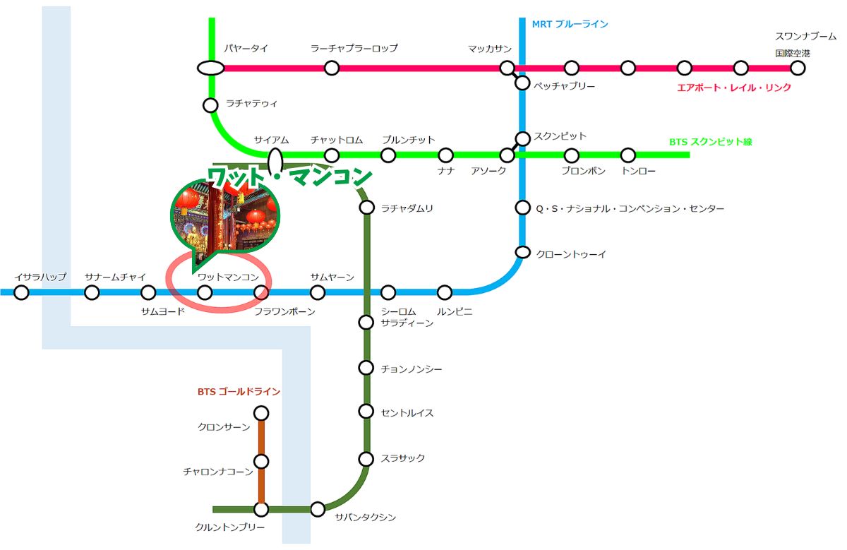 Wat Mangkon Kamalawatに行く路線図