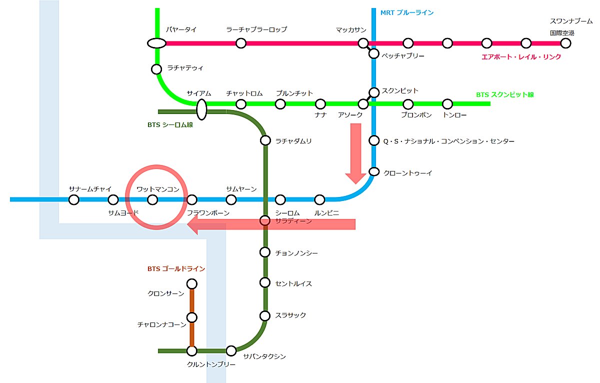 バンコクの中華街「ヤワラート」の行き方、路線図