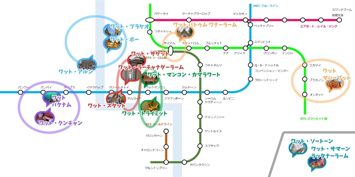 バンコクおすすめ寺院マップ