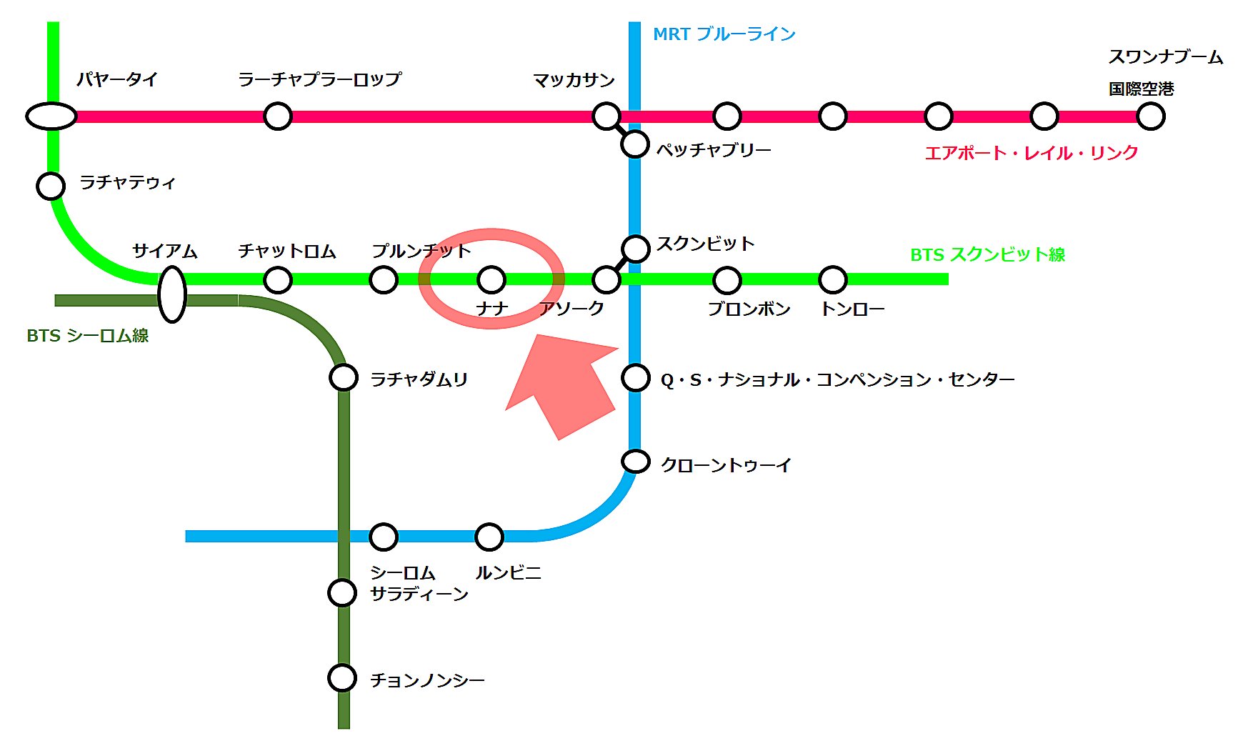 バンコク路線図とナナ駅