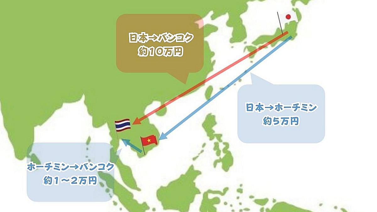 バンコク直行とホーチミン経由の違い