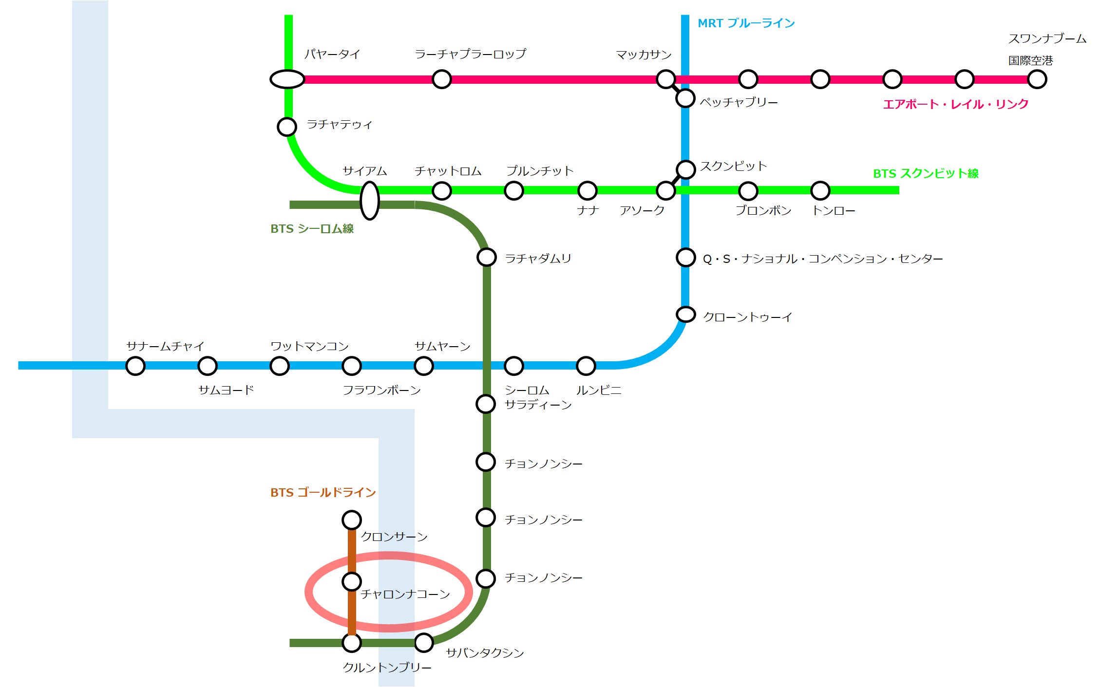 バンコク路線図