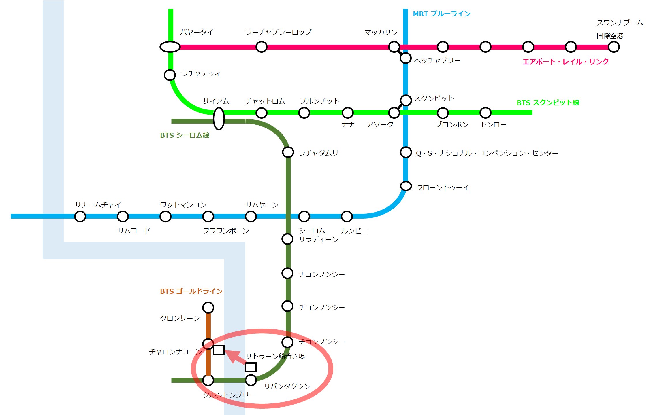 バンコク路線図