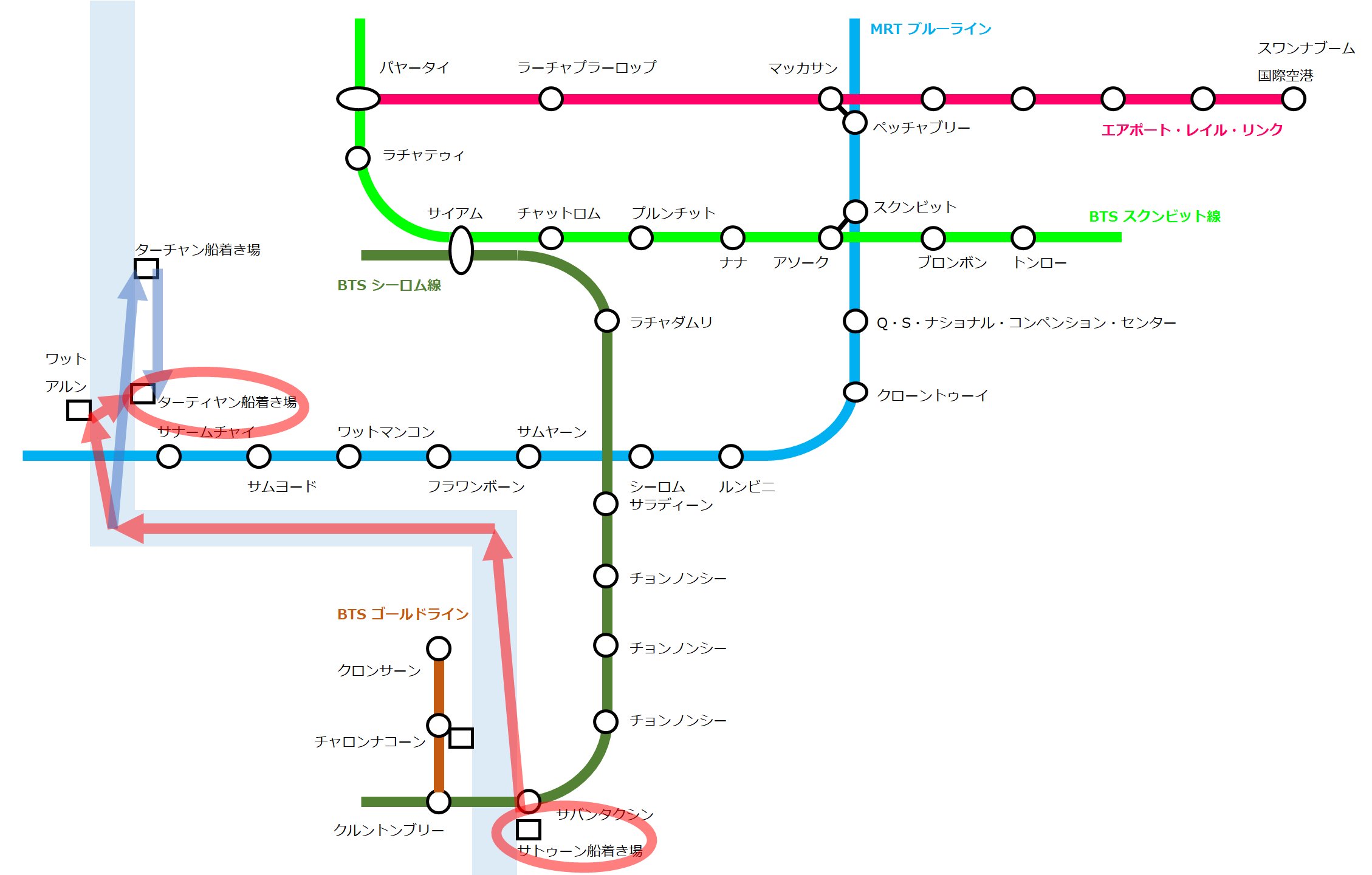 バンコク路線図