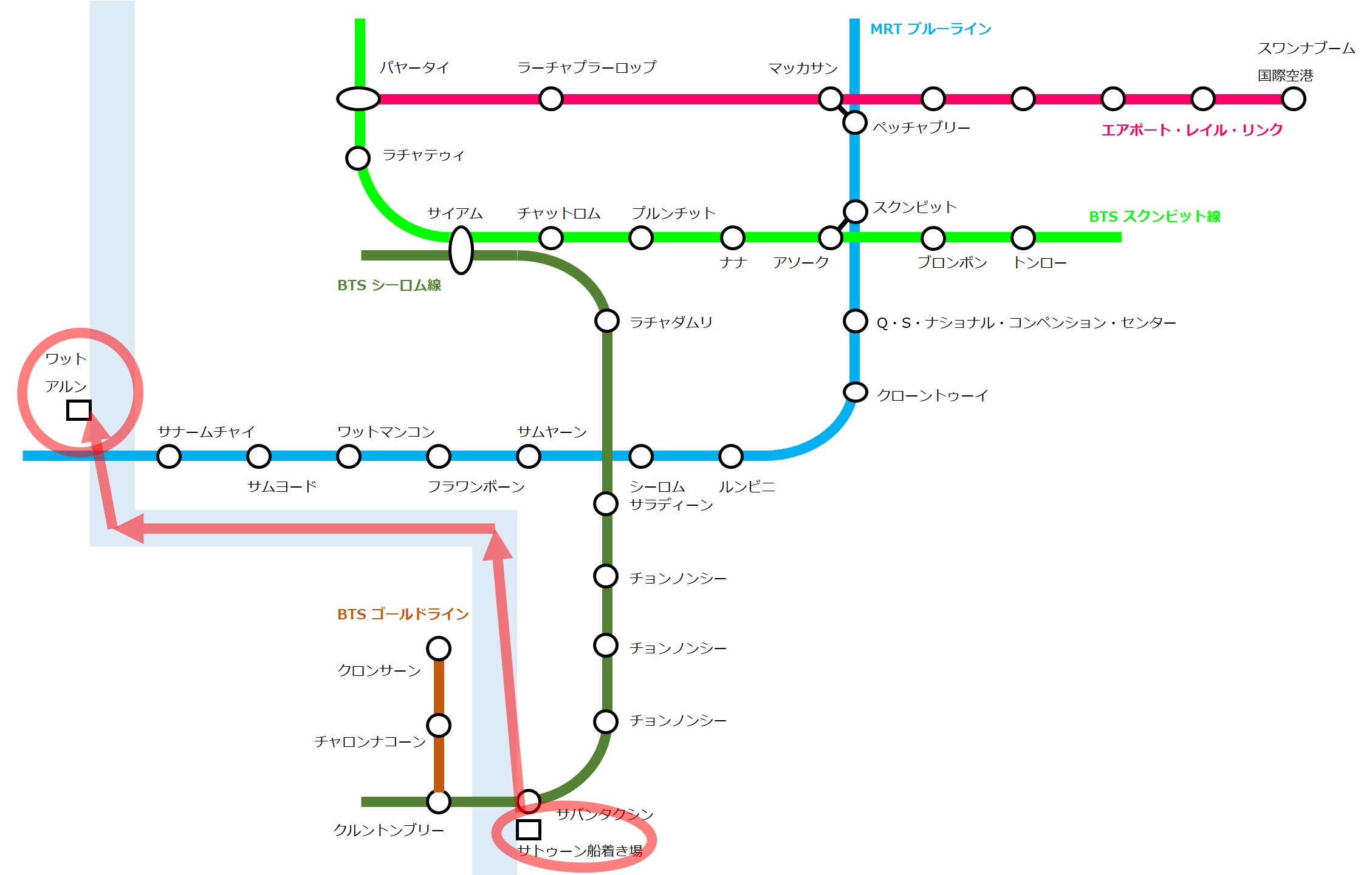 バンコク路線図