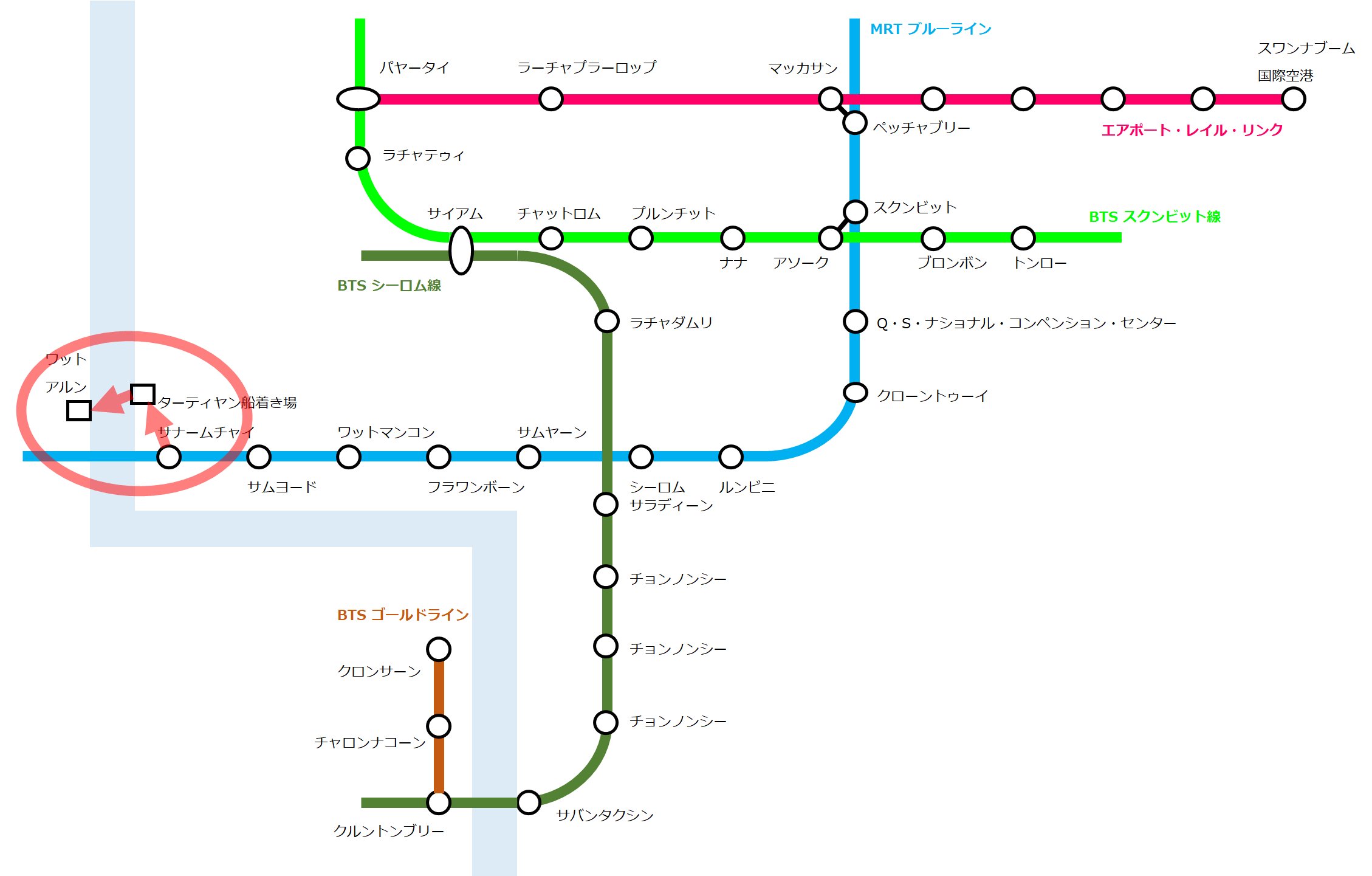 バンコク路線図