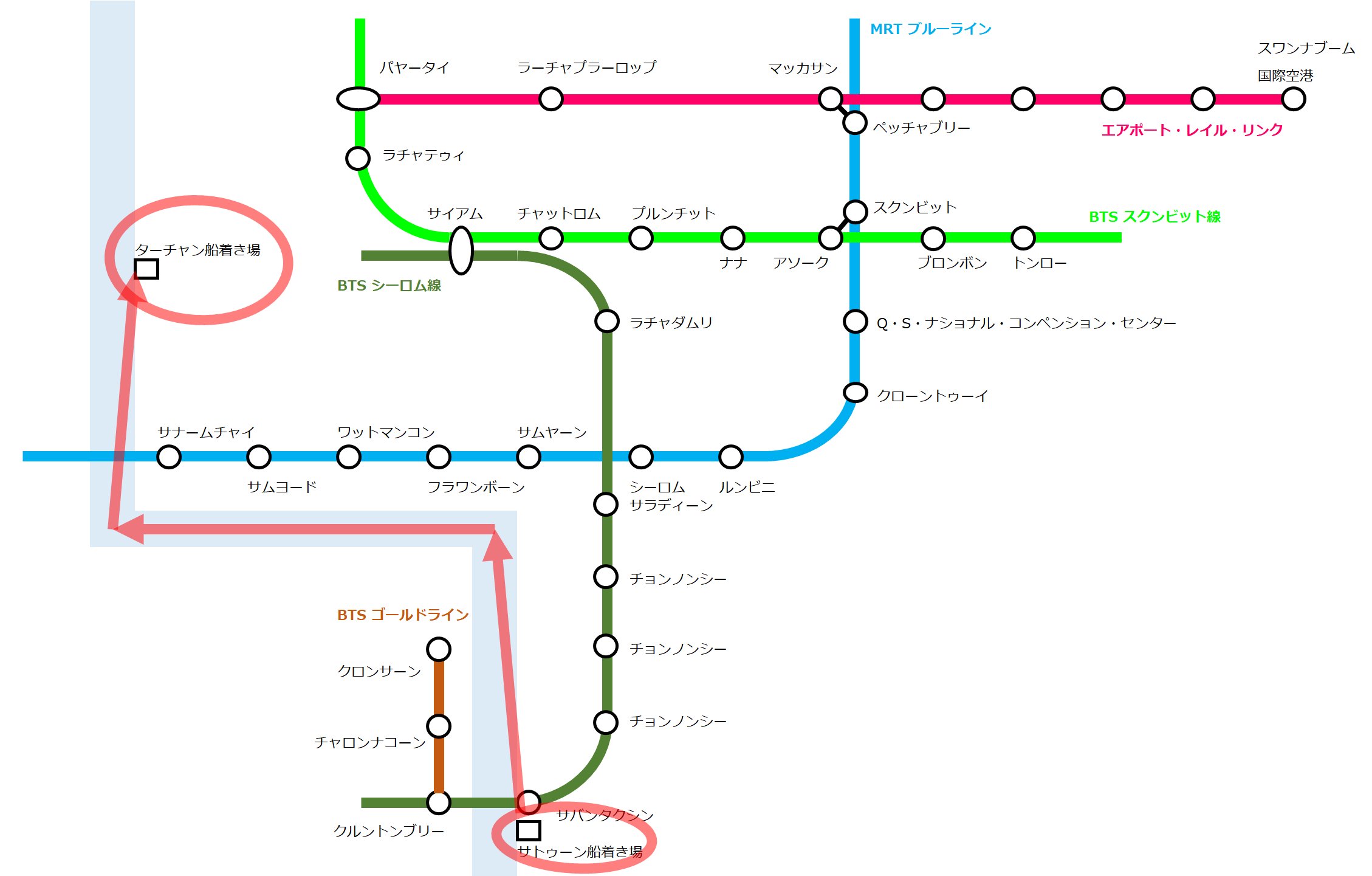 バンコク路線図