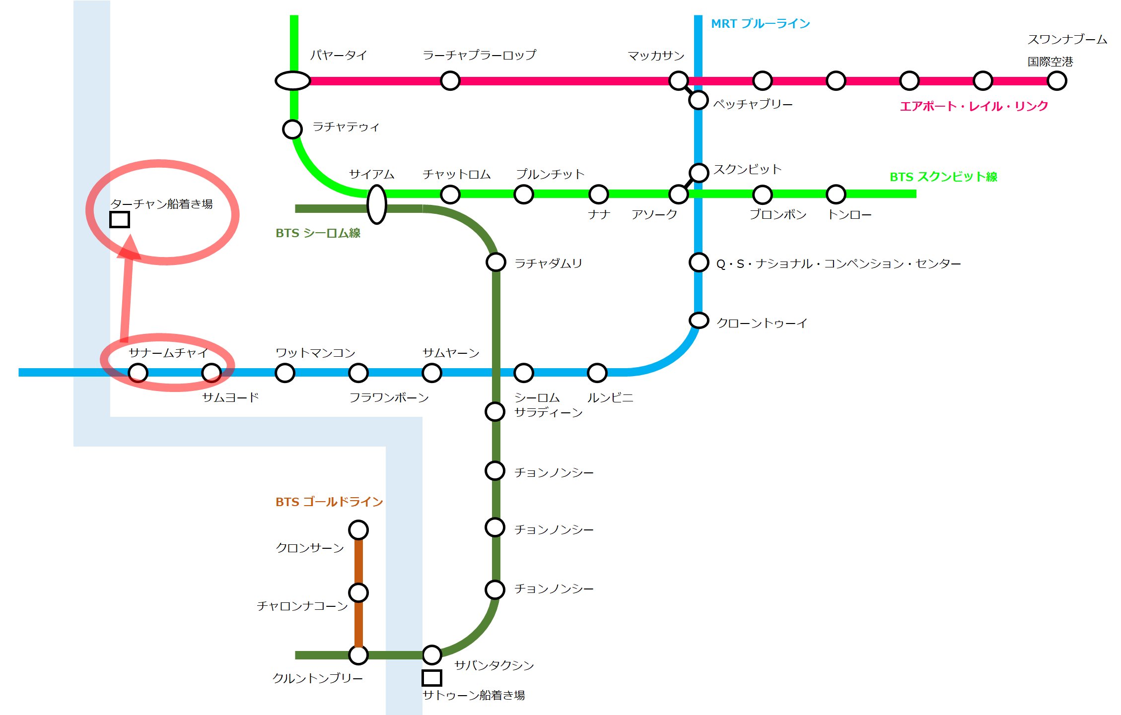 バンコク路線図