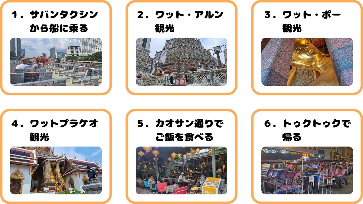 三大寺院を回る1日の行程
