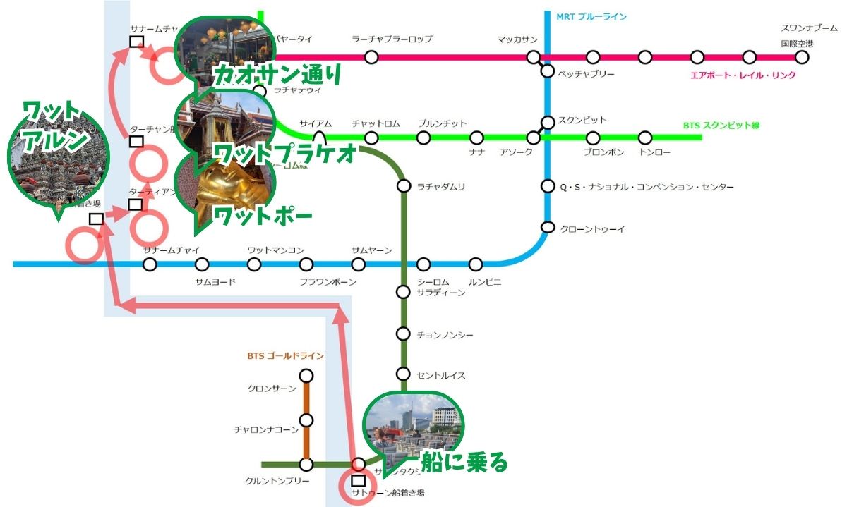 バンコク路線図