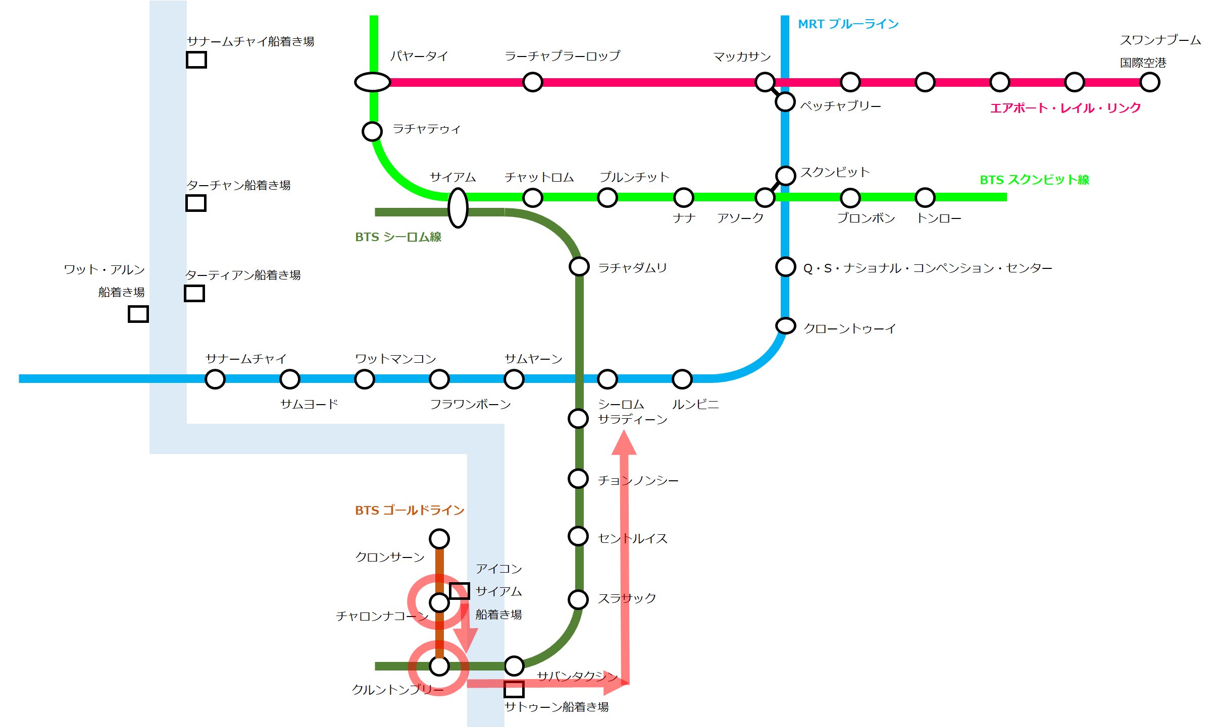 バンコク路線図