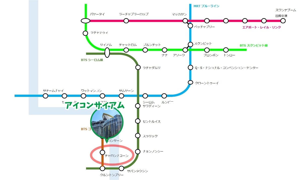 アイコンサイアム最寄り駅