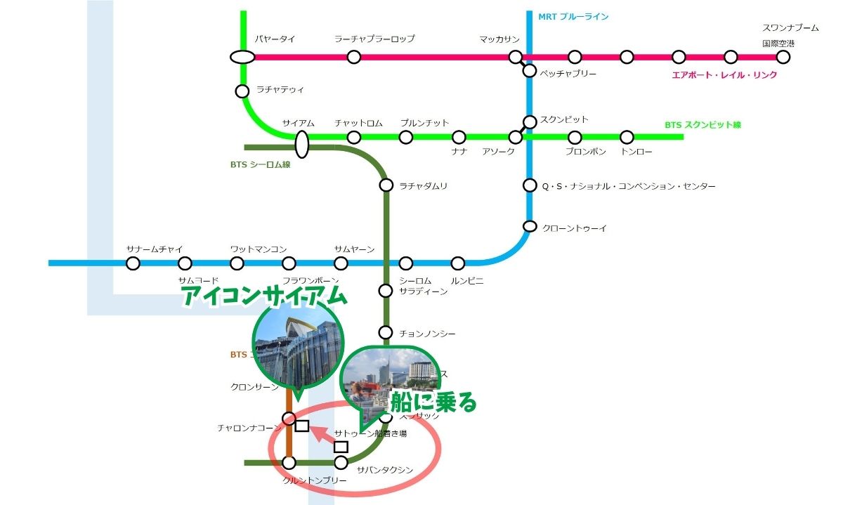 サトゥーン船着き場からアイコンサイアム