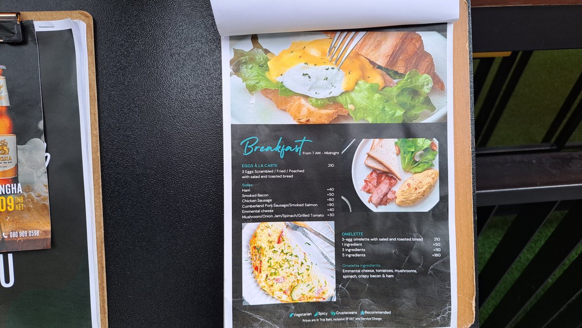 All Star Sports Bar のメニューはオーソドックスの Breakfast